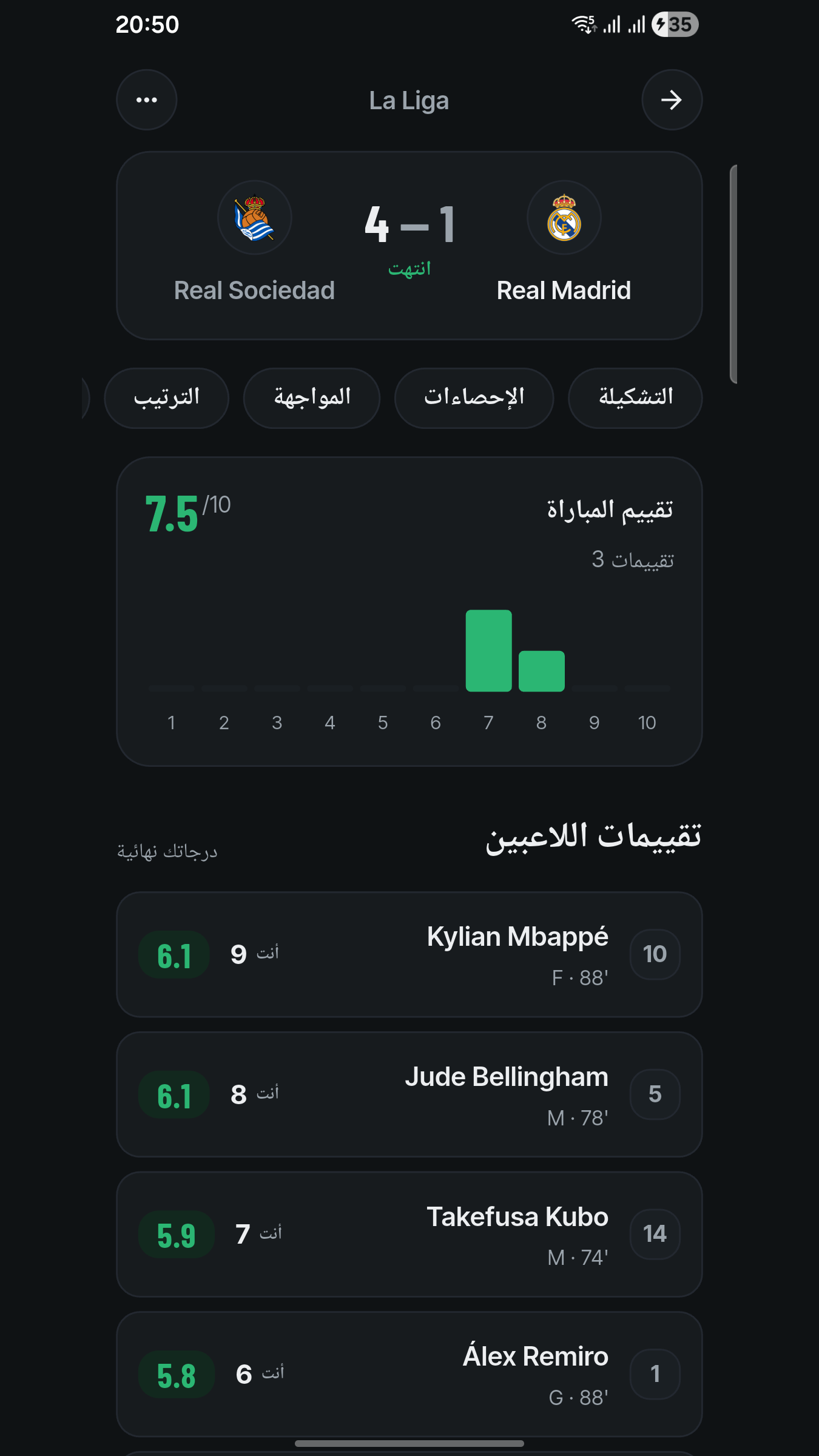 VarCall — تقييمات اللاعبين